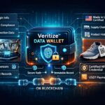 USD1 and Veritize™ Launch Verified Commerce